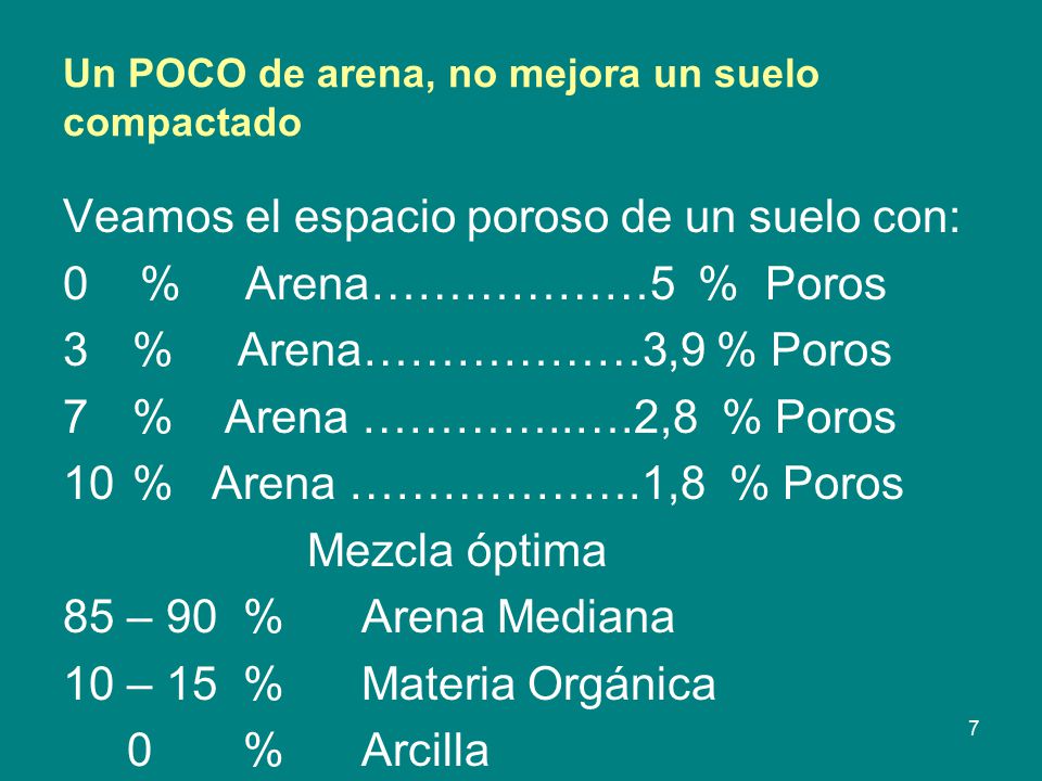 Un POCO de arena, no mejora un suelo compactado