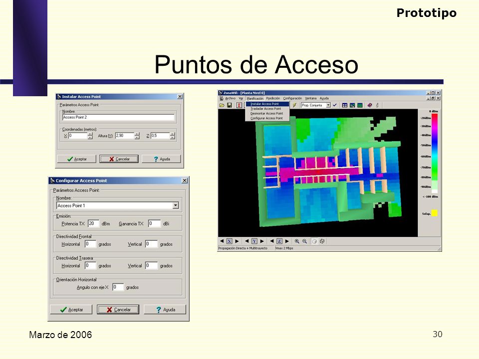 Puntos de Acceso Prototipo Marzo de 2006