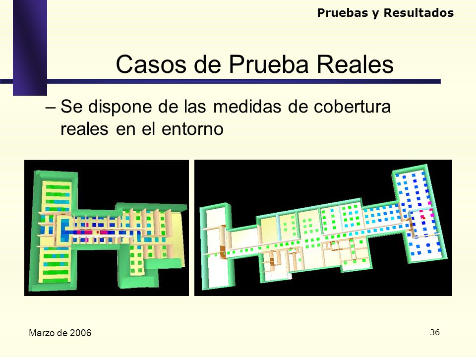 Pruebas y Resultados Casos de Prueba Reales. Se dispone de las medidas de cobertura reales en el entorno.