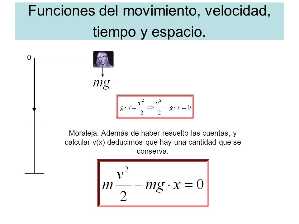 Funciones del movimiento, velocidad, tiempo y espacio.