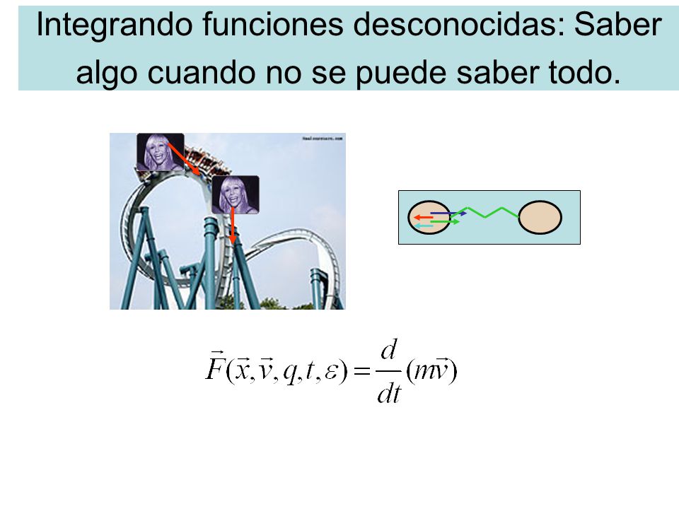 Integrando funciones desconocidas: Saber algo cuando no se puede saber todo.