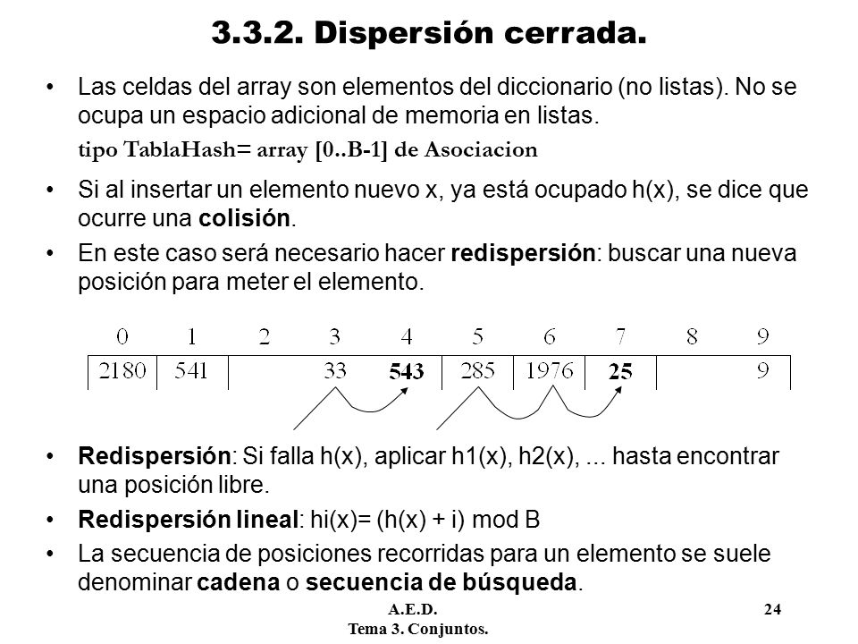Dispersión cerrada. Las celdas del array son elementos del diccionario (no listas). No se ocupa un espacio adicional de memoria en listas.