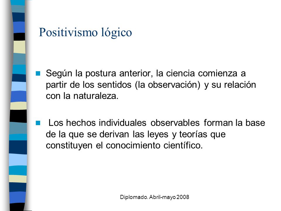 Positivismo lógico Según la postura anterior, la ciencia comienza a partir de los sentidos (la observación) y su relación con la naturaleza.