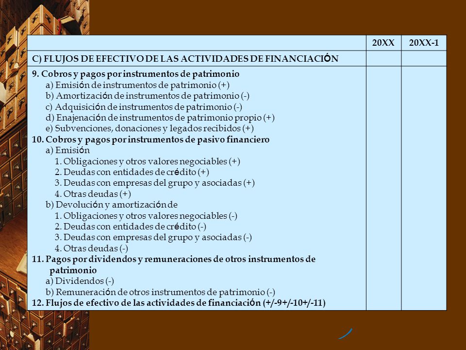 20XX 20XX-1. C) FLUJOS DE EFECTIVO DE LAS ACTIVIDADES DE FINANCIACIÓN. 9. Cobros y pagos por instrumentos de patrimonio.