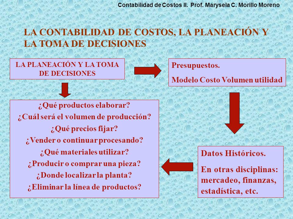 LA CONTABILIDAD DE COSTOS, LA PLANEACIÓN Y LA TOMA DE DECISIONES