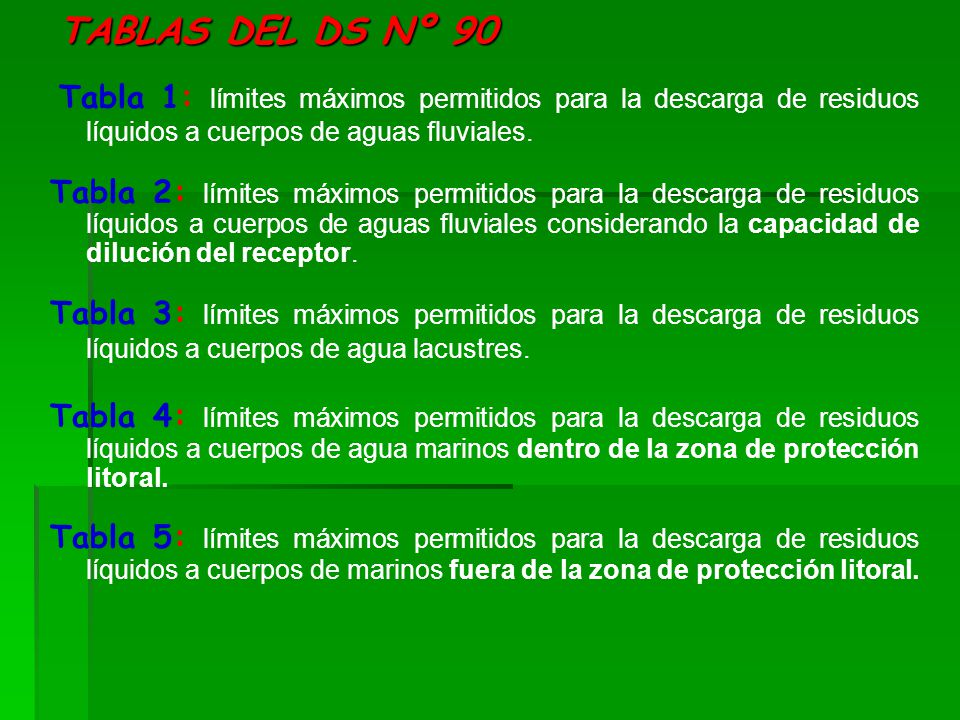 TABLAS DEL DS Nº 90 Tabla 1: límites máximos permitidos para la descarga de residuos líquidos a cuerpos de aguas fluviales.