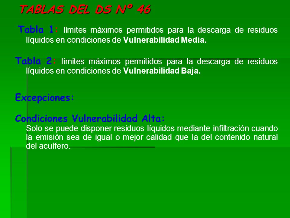 TABLAS DEL DS Nº 46 Tabla 1: límites máximos permitidos para la descarga de residuos líquidos en condiciones de Vulnerabilidad Media.