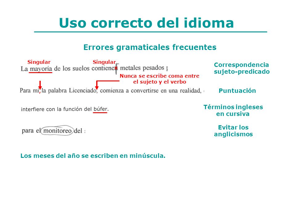 Nunca se escribe coma entre el sujeto y el verbo