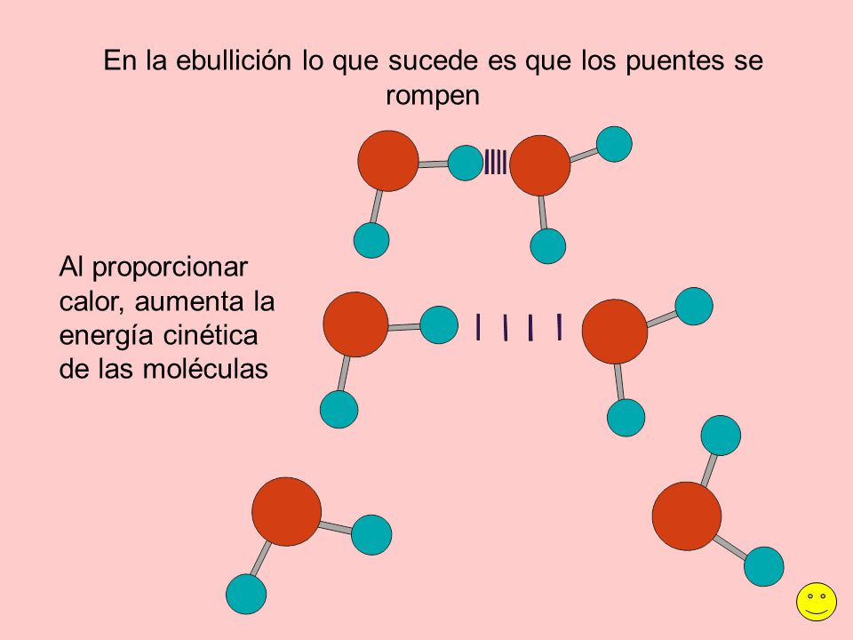 En la ebullición lo que sucede es que los puentes se rompen