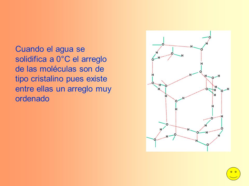 Cuando el agua se solidifica a 0°C el arreglo de las moléculas son de tipo cristalino pues existe entre ellas un arreglo muy ordenado