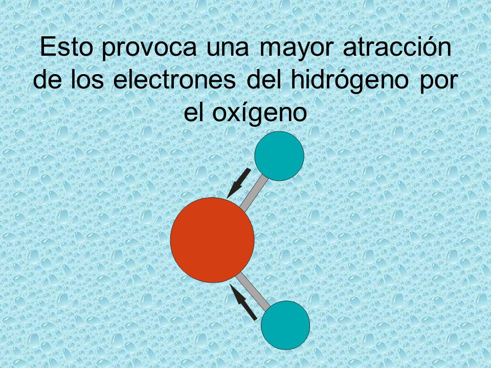 Esto provoca una mayor atracción de los electrones del hidrógeno por el oxígeno