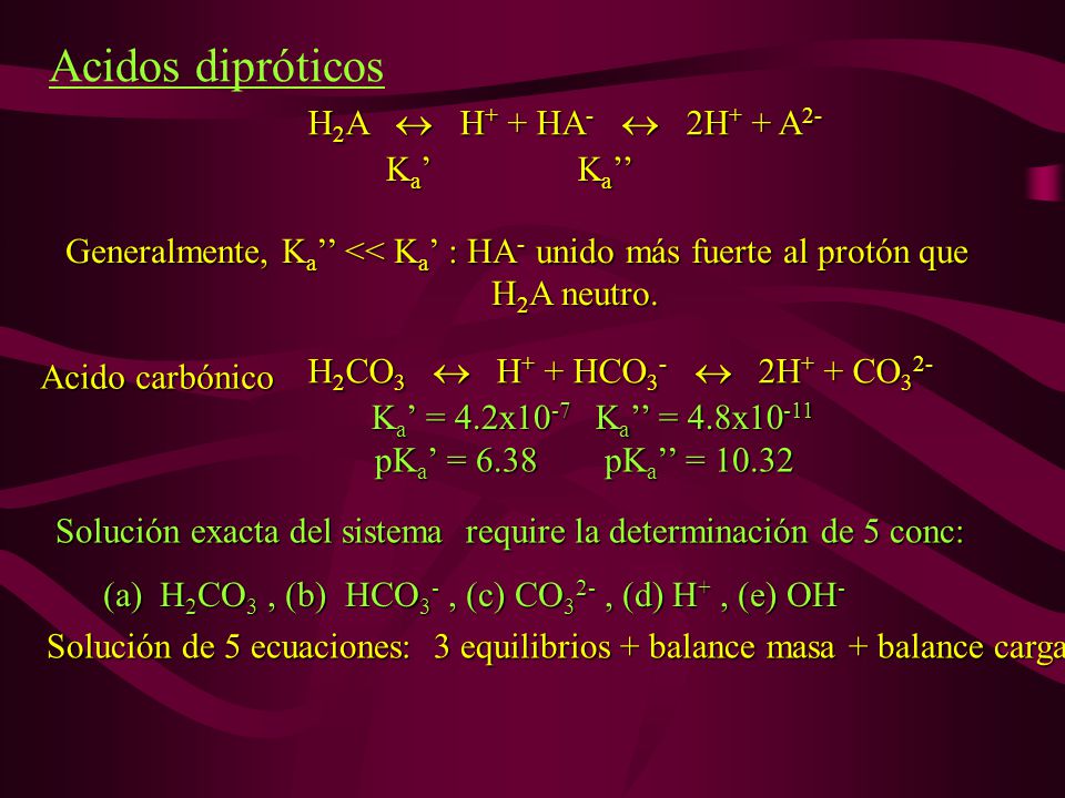 Acidos dipróticos H2A  H+ + HA-  2H+ + A2- Ka’ Ka’’