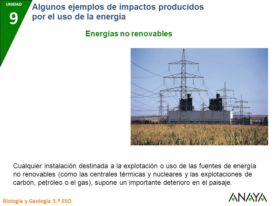 Algunos ejemplos de impactos producidos por el uso de la energía