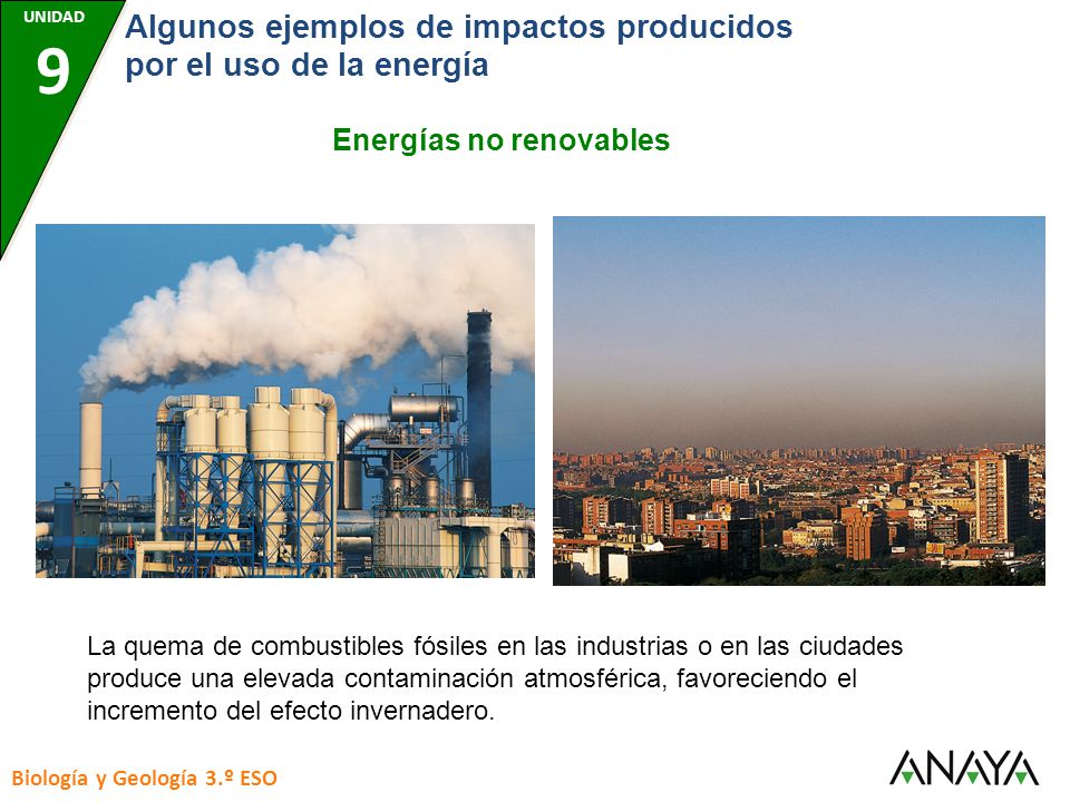 Algunos ejemplos de impactos producidos por el uso de la energía