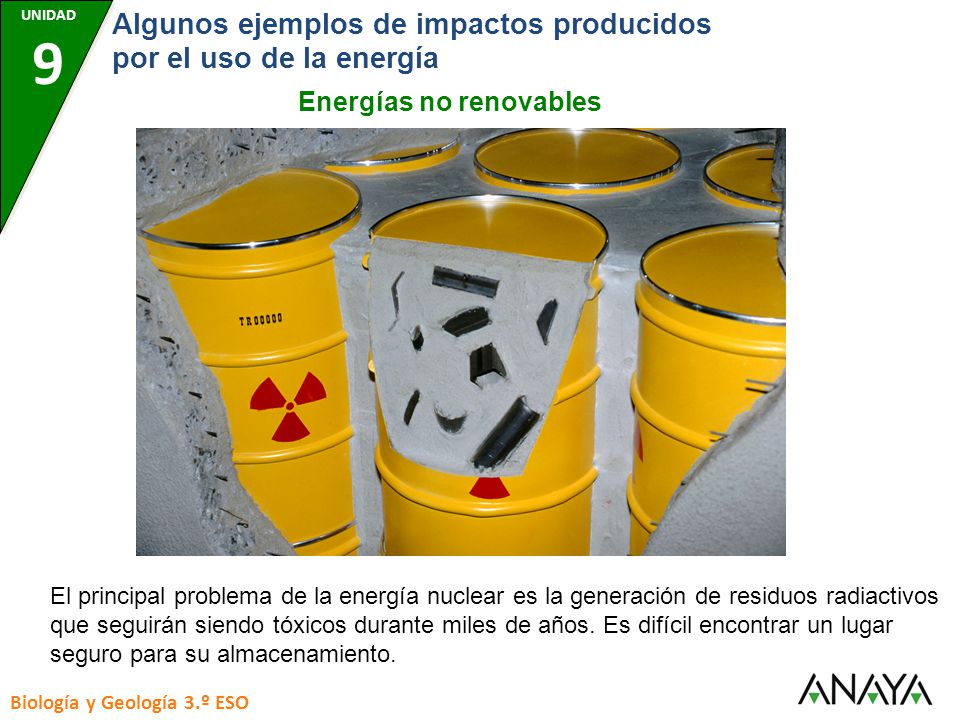 Algunos ejemplos de impactos producidos por el uso de la energía
