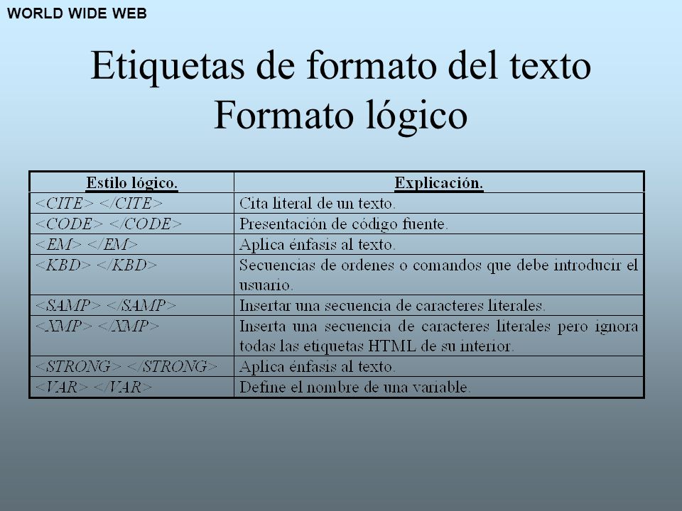 Etiquetas de formato del texto Formato lógico