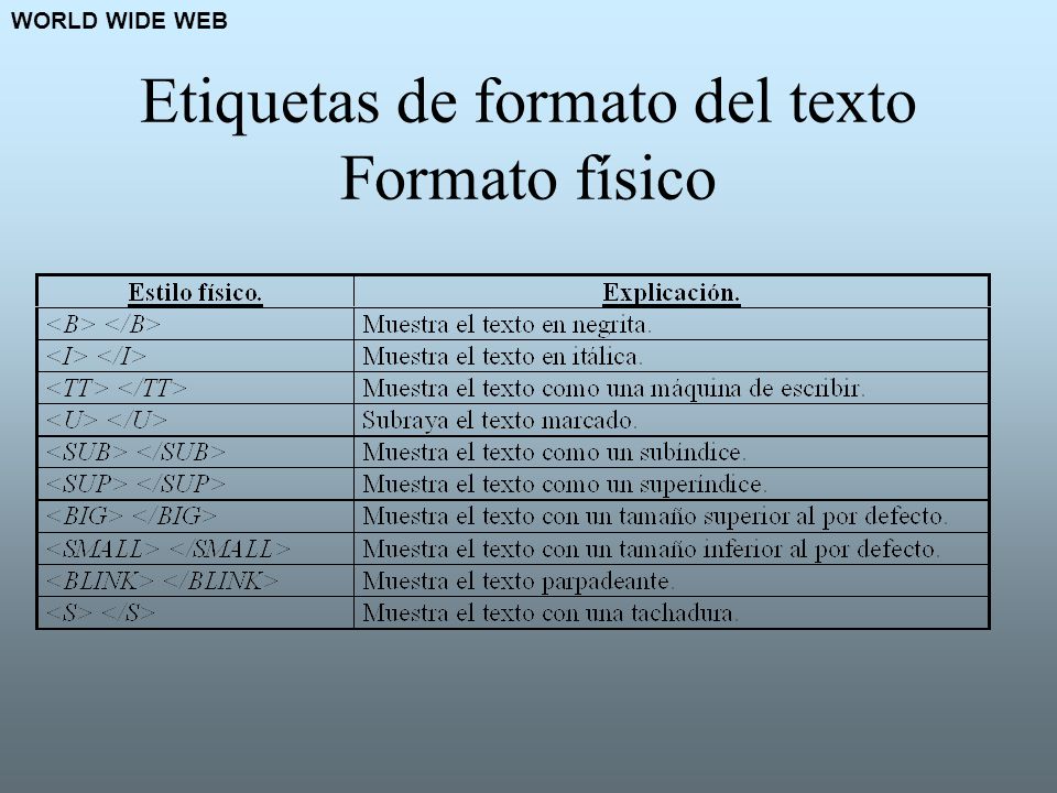 Etiquetas de formato del texto Formato físico