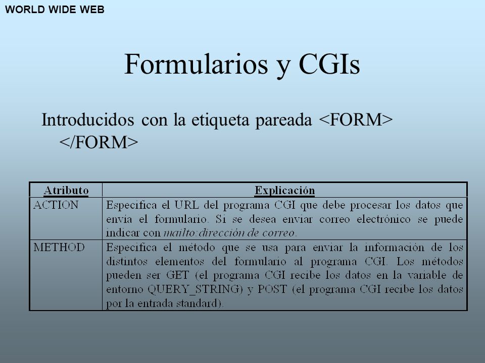 WORLD WIDE WEB Formularios y CGIs Introducidos con la etiqueta pareada <FORM> </FORM>
