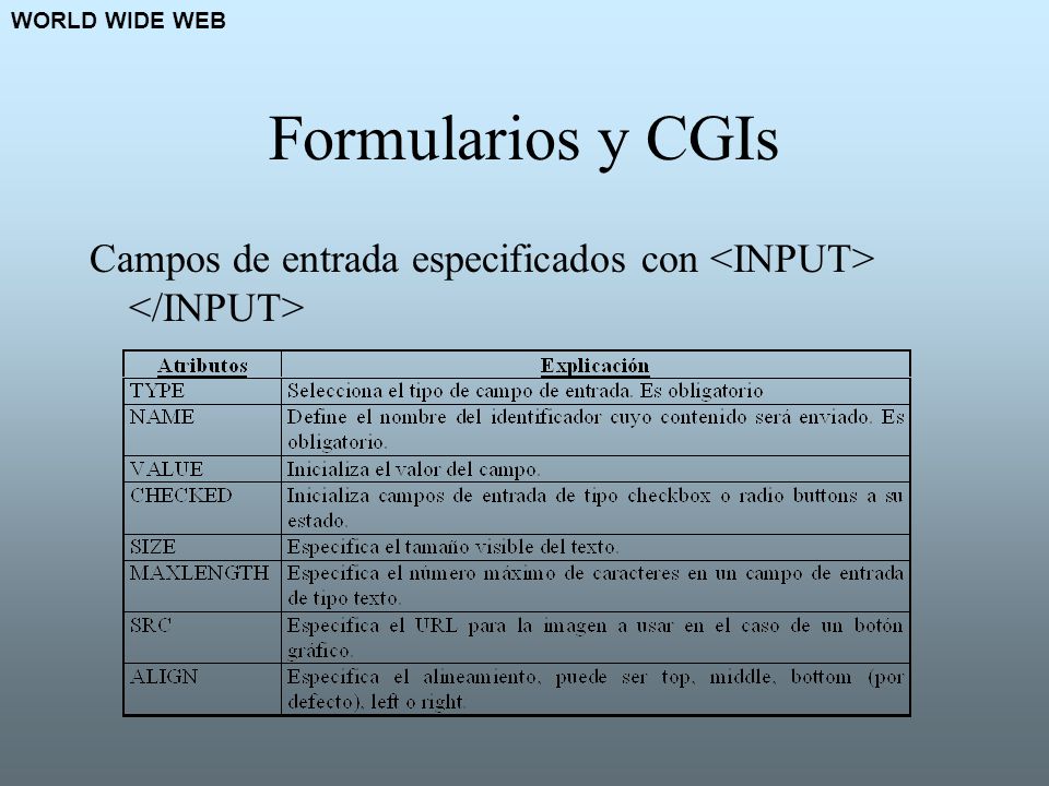 WORLD WIDE WEB Formularios y CGIs Campos de entrada especificados con <INPUT> </INPUT>