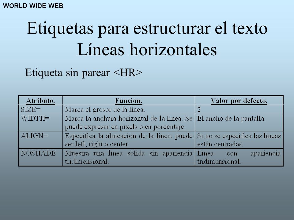 Etiquetas para estructurar el texto Líneas horizontales