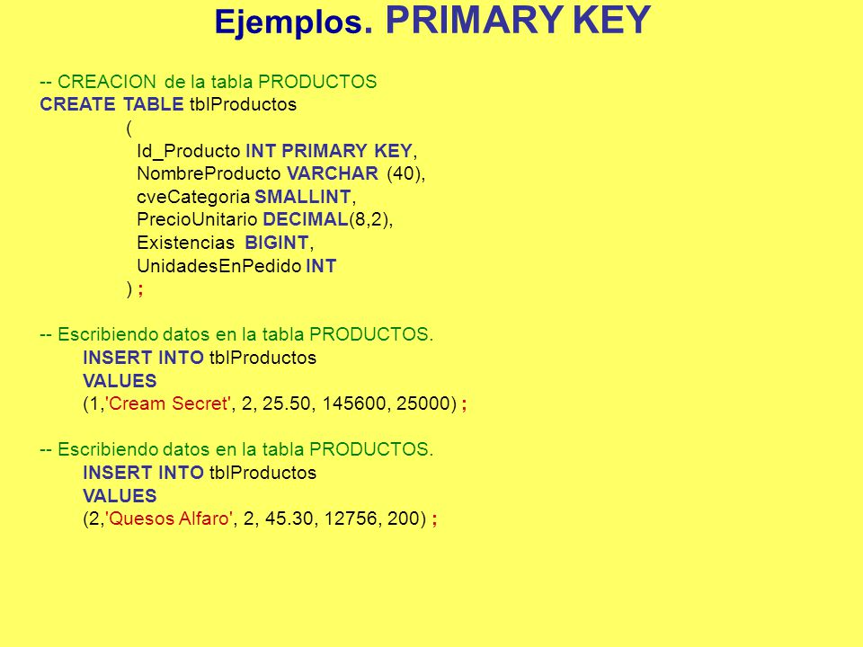 Ejemplos. PRIMARY KEY -- CREACION de la tabla PRODUCTOS