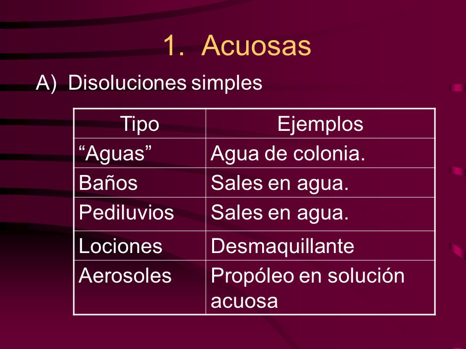 1. Acuosas A) Disoluciones simples Tipo Ejemplos Aguas