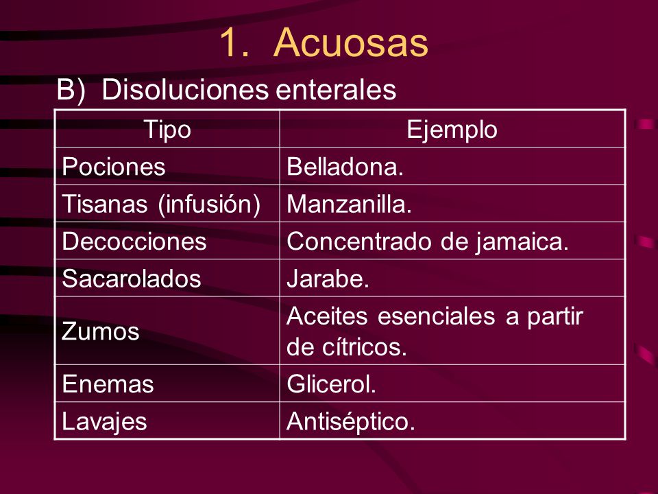 1. Acuosas B) Disoluciones enterales Tipo Ejemplo Pociones Belladona.