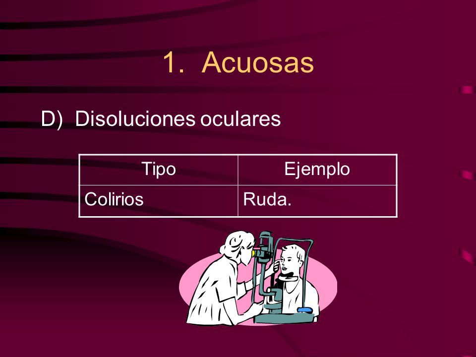 1. Acuosas D) Disoluciones oculares Tipo Ejemplo Colirios Ruda.