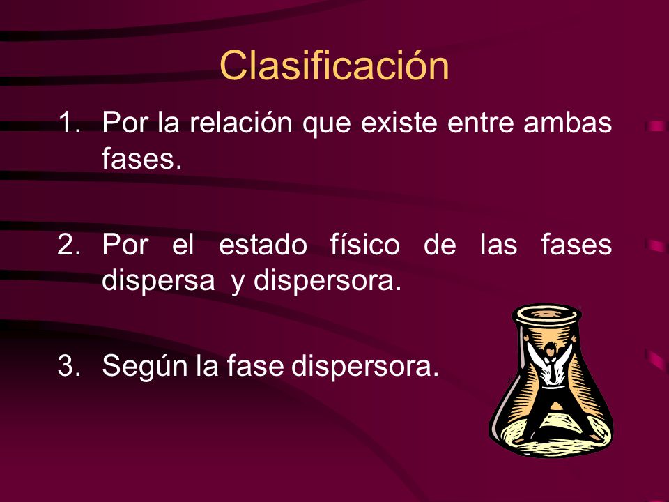 Clasificación Por la relación que existe entre ambas fases.