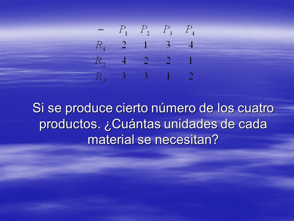 Si se produce cierto número de los cuatro productos