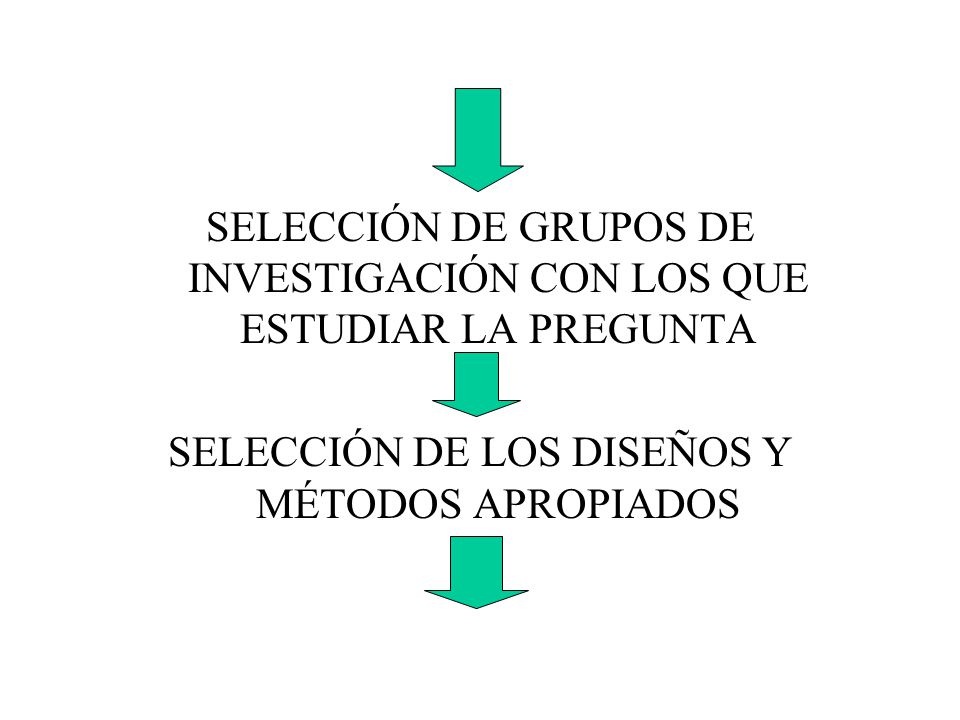 SELECCIÓN DE GRUPOS DE INVESTIGACIÓN CON LOS QUE ESTUDIAR LA PREGUNTA