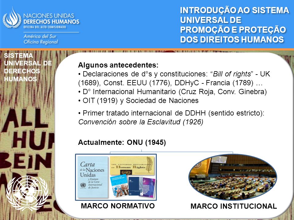 INTRODUÇÃO AO SISTEMA UNIVERSAL DE PROMOÇÃO E PROTEÇÃO DOS DIREITOS HUMANOS