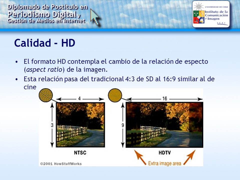 Calidad - HD El formato HD contempla el cambio de la relación de especto (aspect ratio) de la imagen.