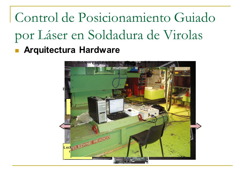 Control de Posicionamiento Guiado por Láser en Soldadura de Virolas