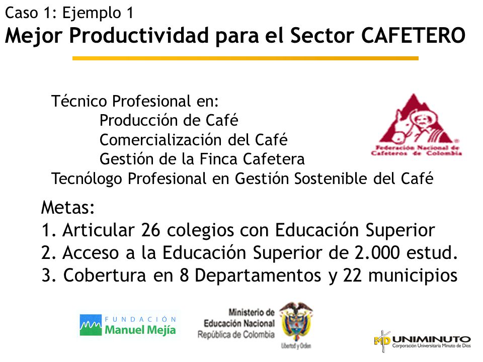 Mejor Productividad para el Sector CAFETERO