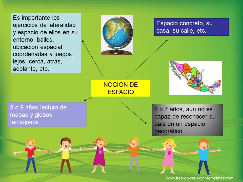 Es importante los ejercicios de lateralidad y espacio de ellos en su entorno, bailes, ubicación espacial, coordenadas y juegos, lejos, cerca, atrás, adelante, etc.