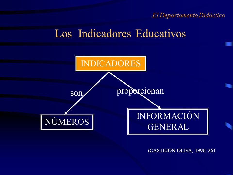 Los Indicadores Educativos