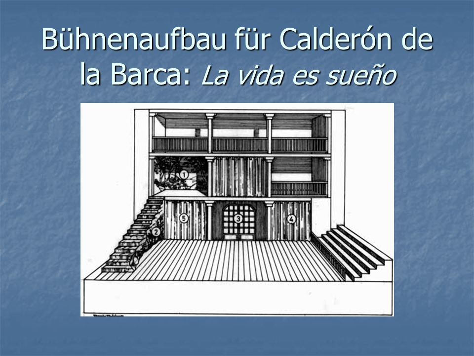Bühnenaufbau für Calderón de la Barca: La vida es sueño