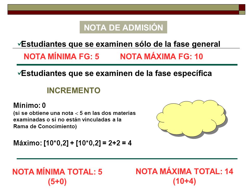 NOTA DE ADMISIÓN Estudiantes que se examinen sólo de la fase general