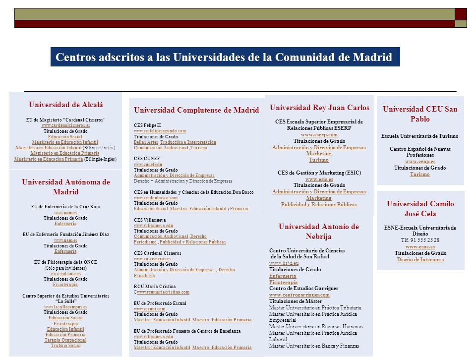 Centros adscritos a las Universidades de la Comunidad de Madrid