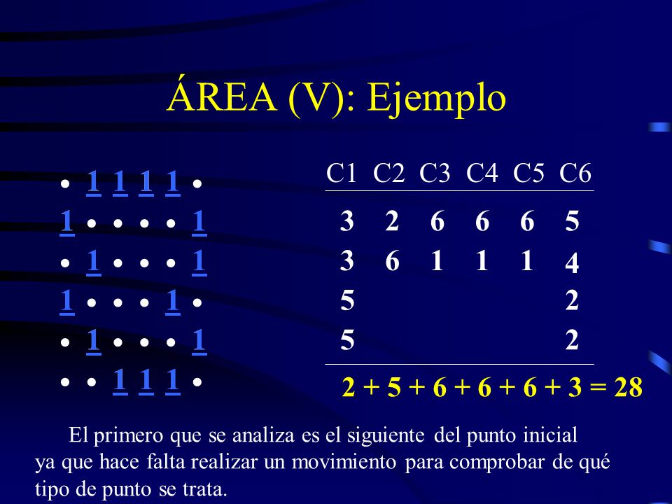 ÁREA (V): Ejemplo C1 C2 C3 C4 C5 C  