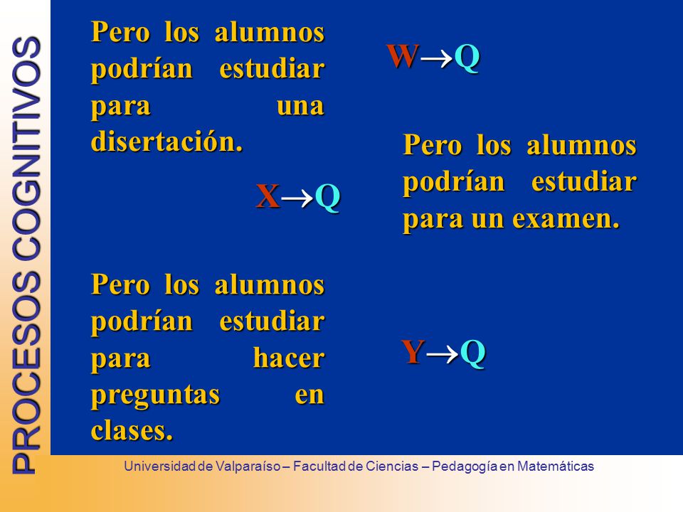 WQ XQ YQ Pero los alumnos podrían estudiar para una disertación.