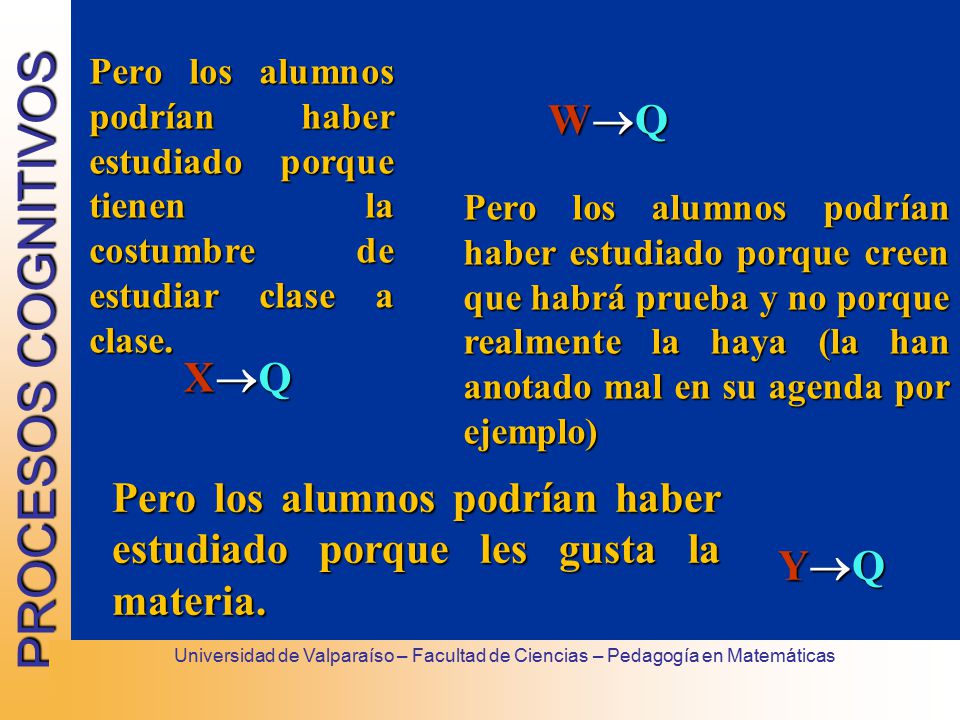 Pero los alumnos podrían haber estudiado porque les gusta la materia.