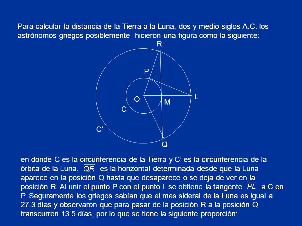 Para calcular la distancia de la Tierra a la Luna, dos y medio siglos A.C. los astrónomos griegos posiblemente hicieron una figura como la siguiente: