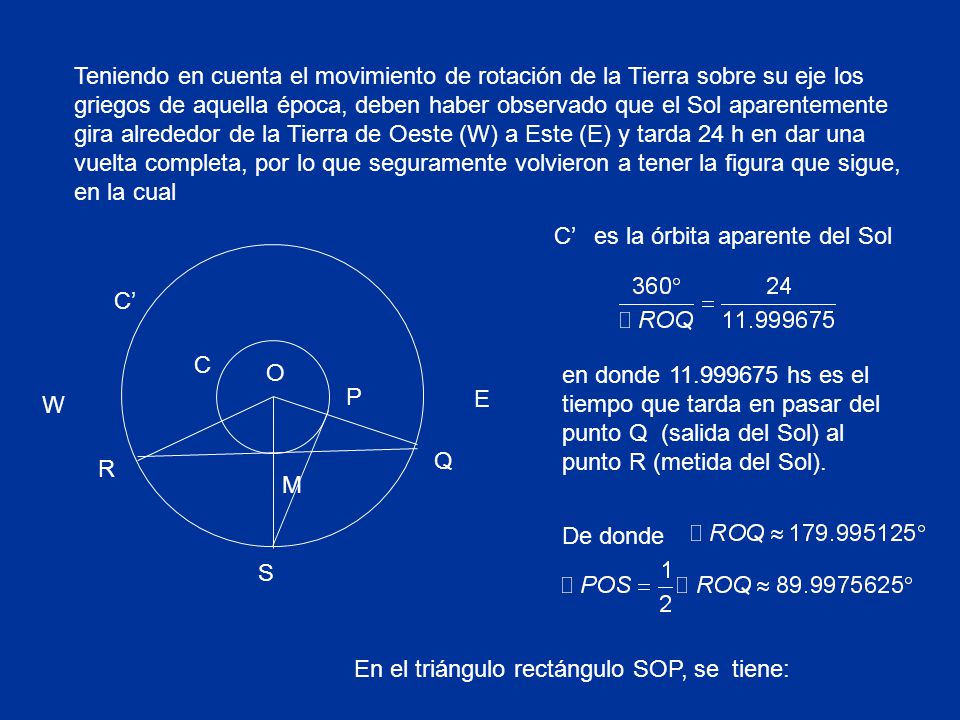 Teniendo en cuenta el movimiento de rotación de la Tierra sobre su eje los griegos de aquella época, deben haber observado que el Sol aparentemente gira alrededor de la Tierra de Oeste (W) a Este (E) y tarda 24 h en dar una vuelta completa, por lo que seguramente volvieron a tener la figura que sigue, en la cual