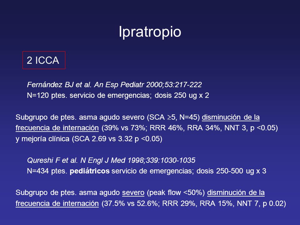 Ipratropio 2 ICCA Fernández BJ et al. An Esp Pediatr 2000;53: