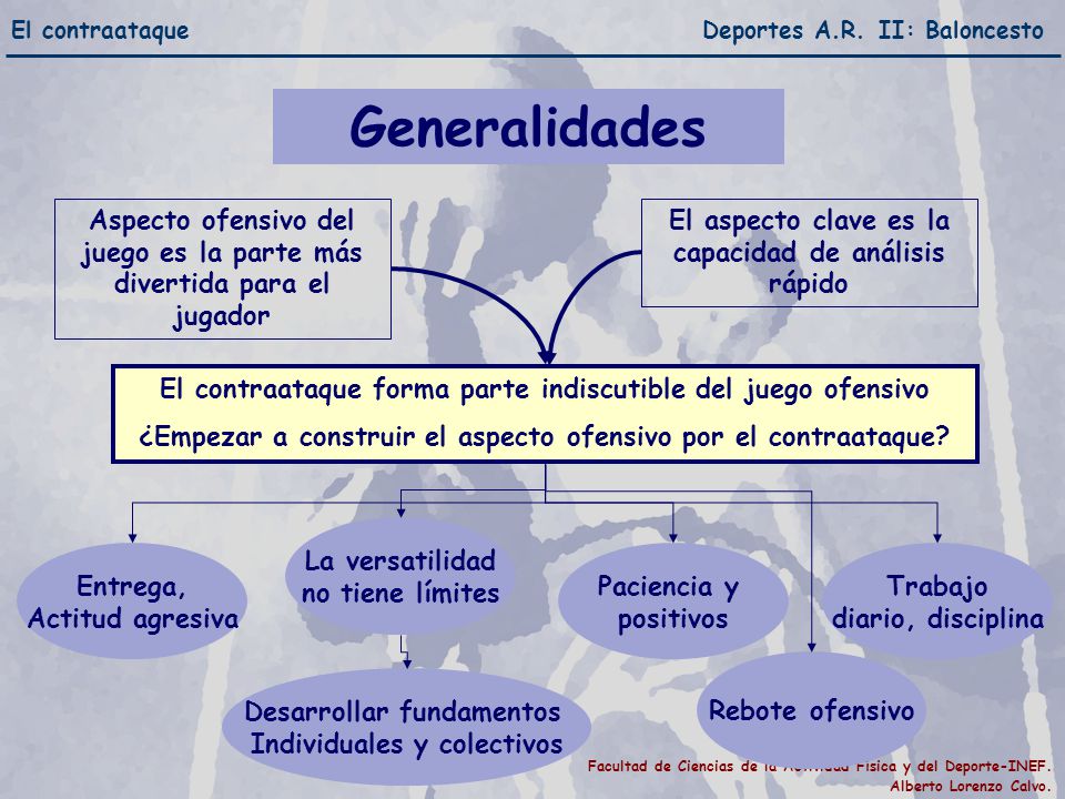 Generalidades Aspecto ofensivo del juego es la parte más divertida para el jugador. El aspecto clave es la capacidad de análisis rápido.