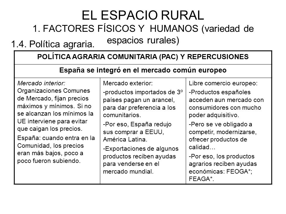 EL ESPACIO RURAL 1. FACTORES FÍSICOS Y HUMANOS (variedad de espacios rurales)