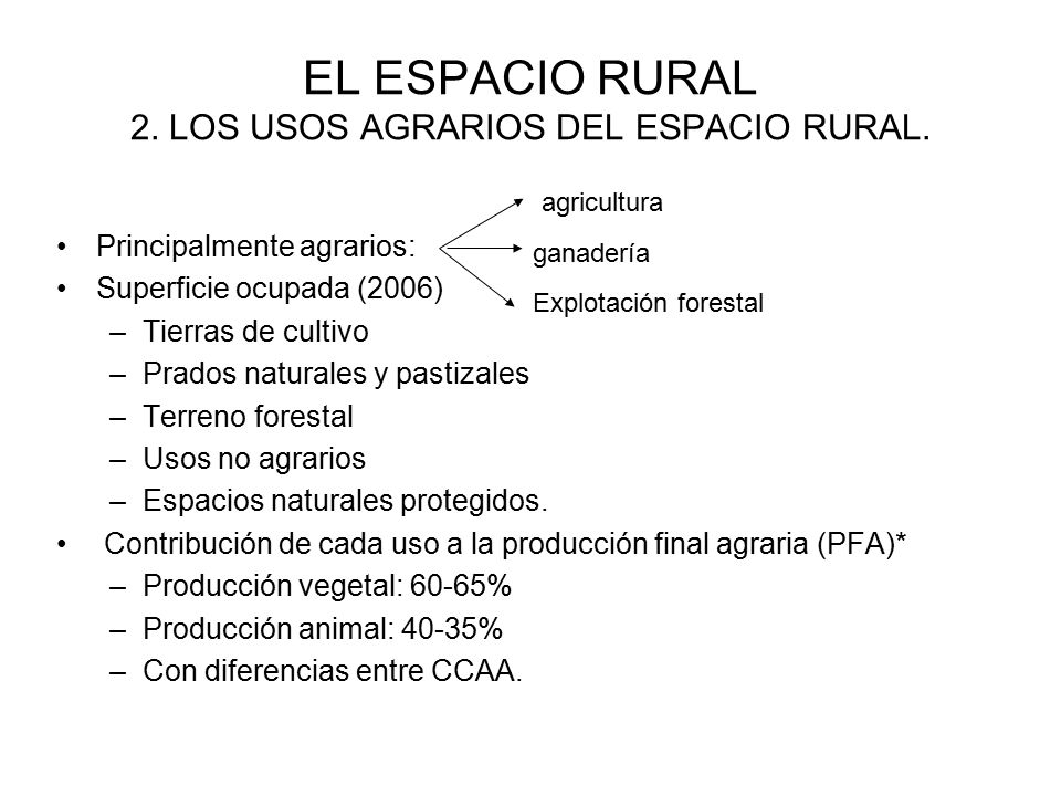 EL ESPACIO RURAL 2. LOS USOS AGRARIOS DEL ESPACIO RURAL.