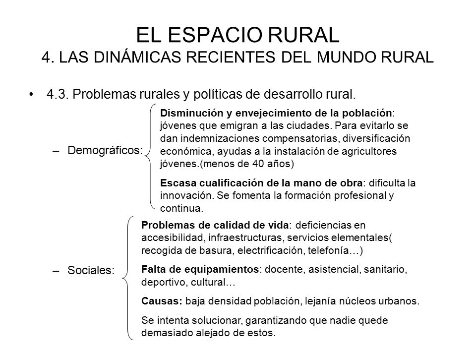 EL ESPACIO RURAL 4. LAS DINÁMICAS RECIENTES DEL MUNDO RURAL